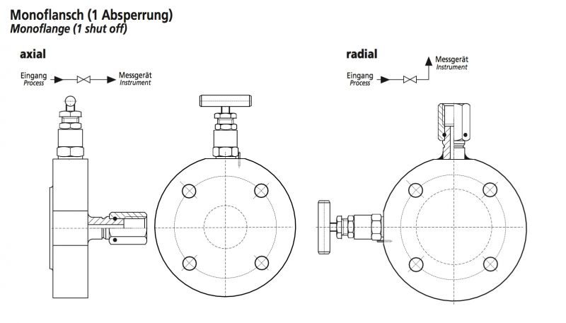 Universal solution for your distinct requirements! – Technical illustration: Monoflansch 1