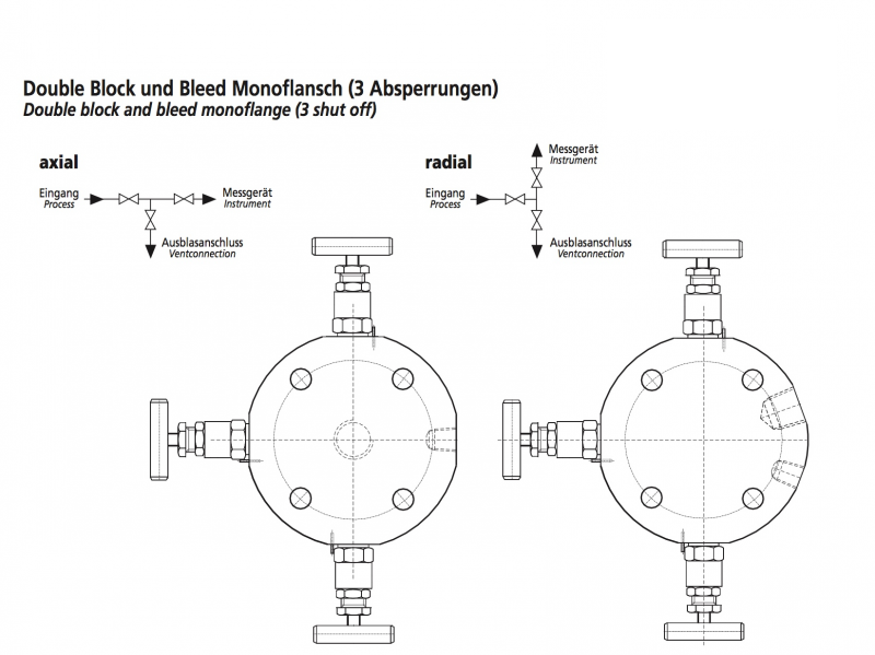 Universal solution for your distinct requirements! – Technical illustration: Monoflansch 3