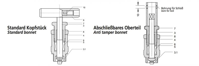 Universal solution for your distinct requirements! – Technical illustration: Monoflansch 4